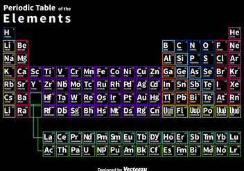 Neon Periodic Table - бесплатный vector #317571