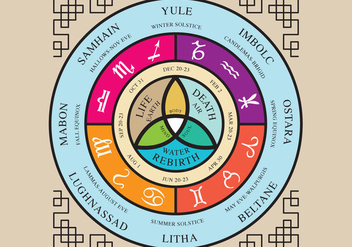 Wiccan Wheel Of The Year - vector gratuit #304181 