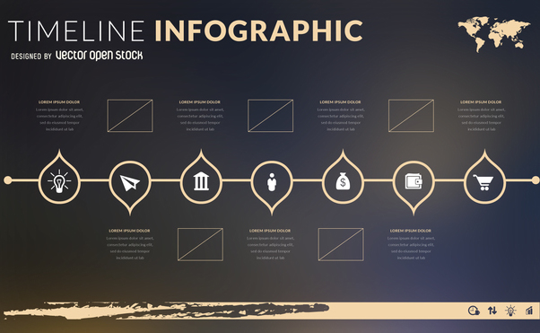 Telechargement Du Vecteur Gratuit Flat Design Timeline Infographic Template Cannypic